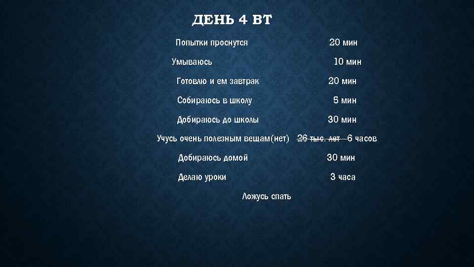 ДЕНЬ 4 ВТ Попытки проснутся 20 мин 10 мин Умываюсь Готовлю и ем завтрак