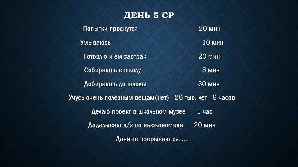 ДЕНЬ 5 СР Попытки проснутся 20 мин 10 мин Умываюсь Готовлю и ем завтрак
