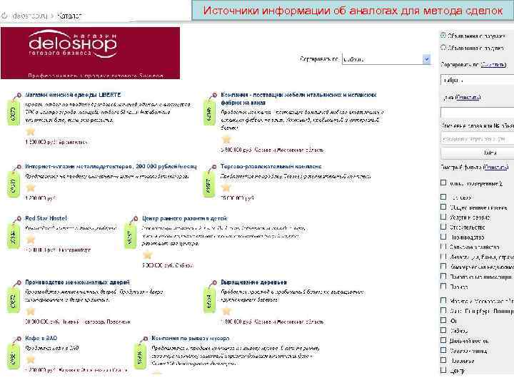 Источники информации об аналогах для метода сделок 28 