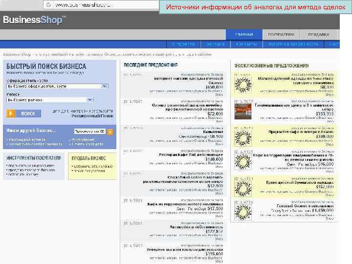 Источники информации об аналогах для метода сделок 29 