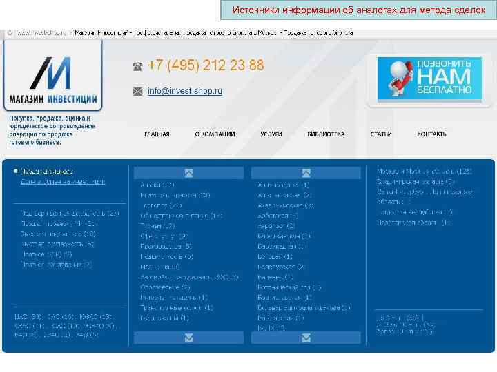 Источники информации об аналогах для метода сделок 30 