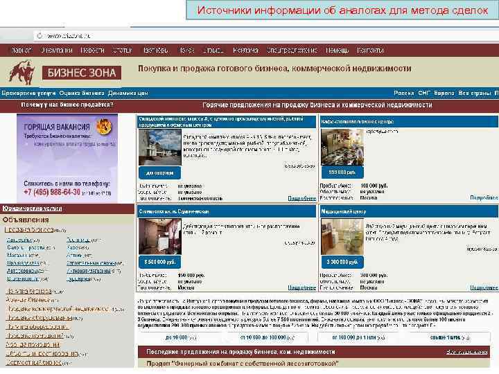 Источники информации об аналогах для метода сделок 32 