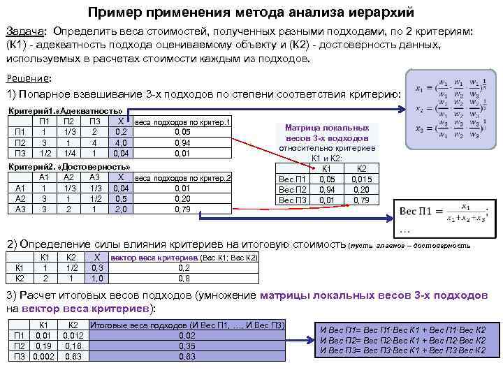 Пример применения метода анализа иерархий Задача: Определить веса стоимостей, полученных разными подходами, по 2