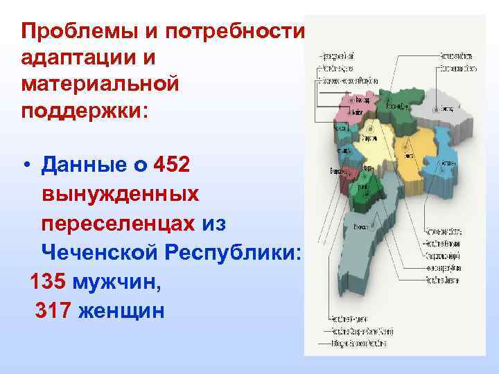 Проблемы и потребности адаптации и материальной поддержки: • Данные о 452 вынужденных переселенцах из