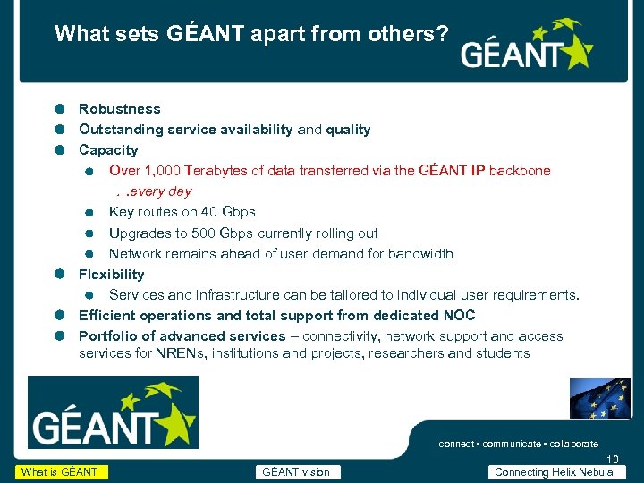 What sets GÉANT apart from others? Robustness Outstanding service availability and quality Capacity Over
