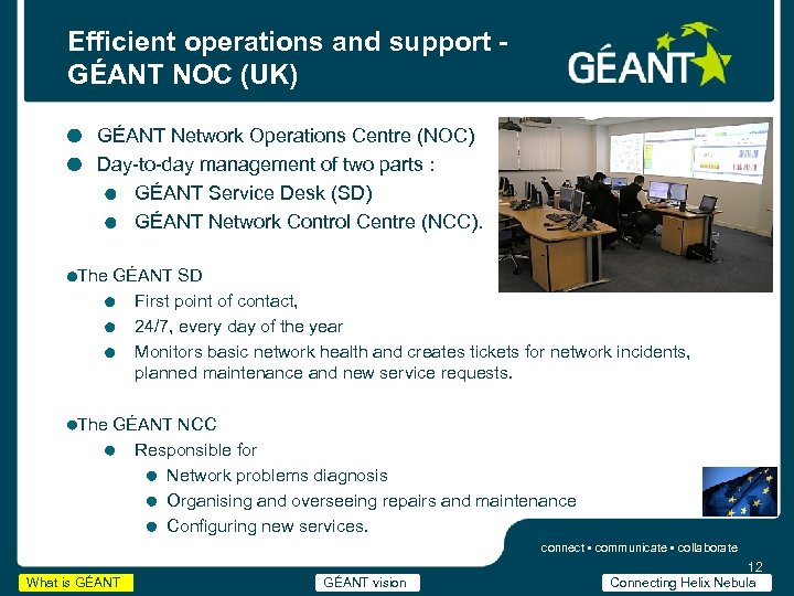 Efficient operations and support GÉANT NOC (UK) GÉANT Network Operations Centre (NOC) Day-to-day management
