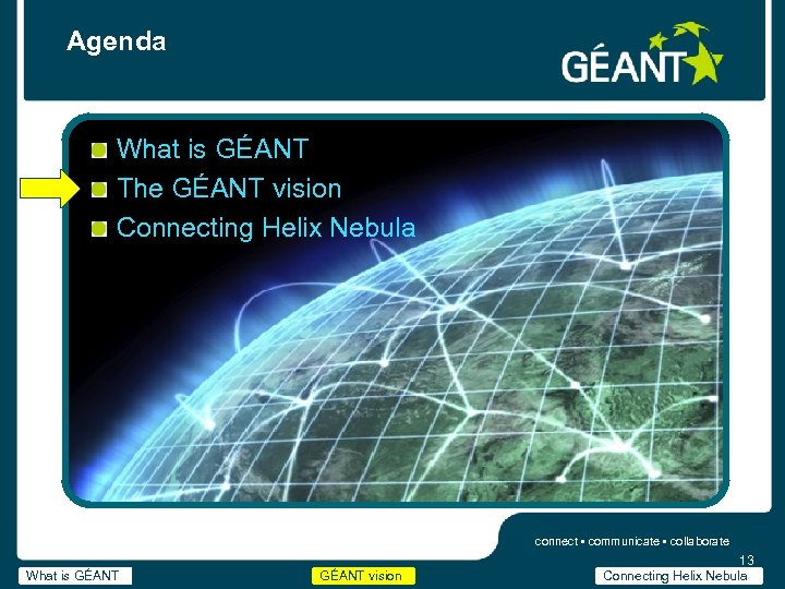Agenda What is GÉANT The GÉANT vision Connecting Helix Nebula connect • communicate •