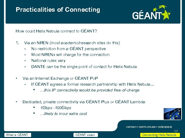 Practicalities of Connecting How could Helix Nebula connect to GÉANT? 1. Via an NREN