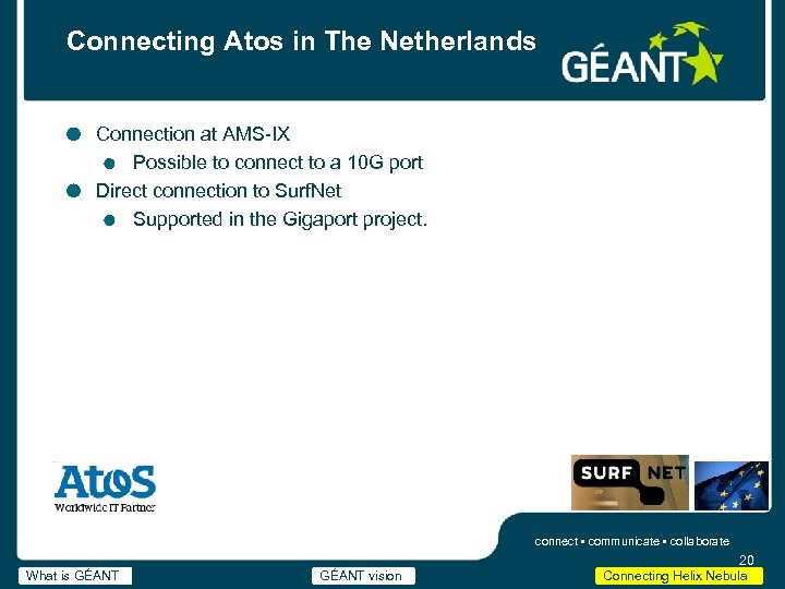 Connecting Atos in The Netherlands Connection at AMS-IX Possible to connect to a 10