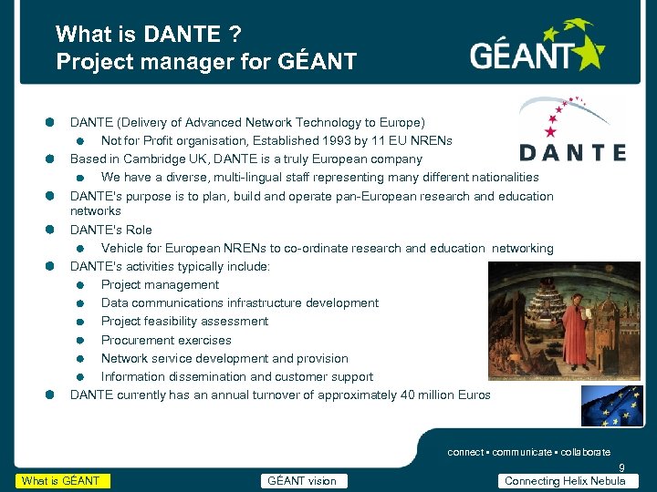 What is DANTE ? Project manager for GÉANT DANTE (Delivery of Advanced Network Technology