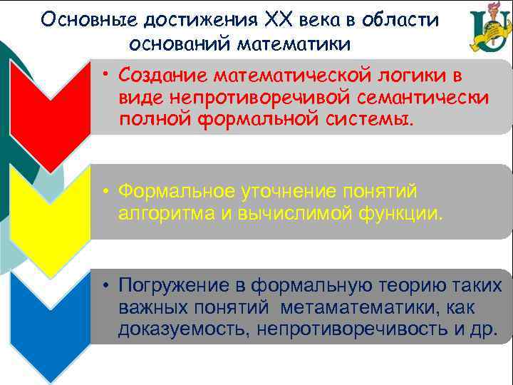 Основные достижения ХХ века в области оснований математики • Создание математической логики в виде