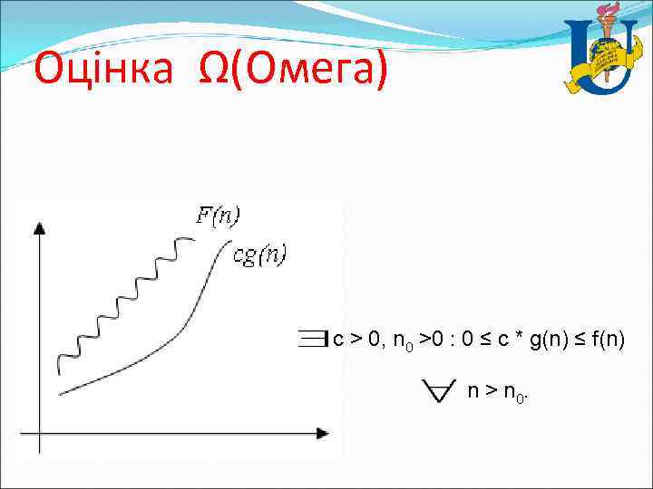 Оцінка Ω(Омега) c > 0, n 0 >0 : 0 ≤ c * g(n)