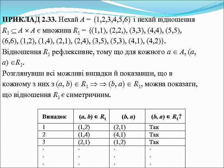 ПРИКЛАД 2. 33. Нехай А = {1, 2, 3, 4, 5, 6} і нехай