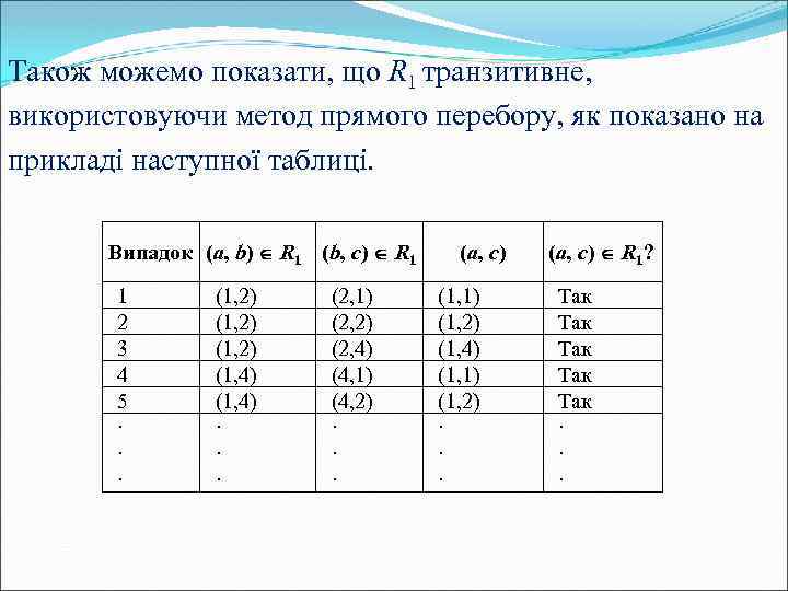 Також можемо показати, що R 1 транзитивне, використовуючи метод прямого перебору, як показано на