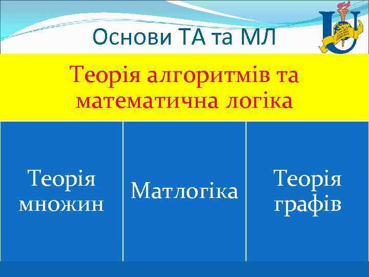 Основи ТА та МЛ Теорія алгоритмів та математична логіка Теорія множин Матлогіка Теорія графів