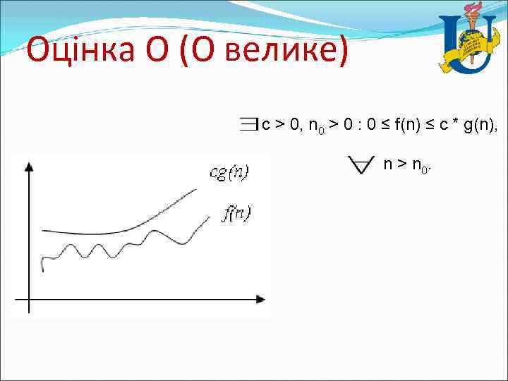 Оцінка О (О велике) c > 0, n 0 > 0 : 0 ≤