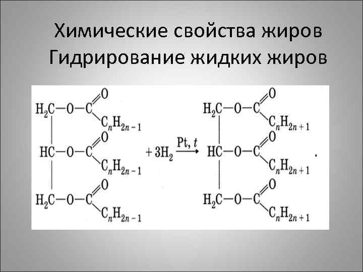 Химические свойства жиров Гидрирование жидких жиров 