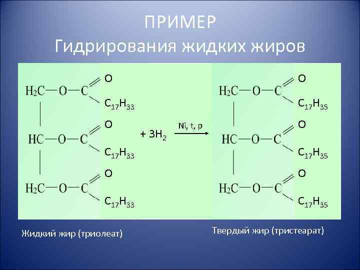 ПРИМЕР Гидрирования жидких жиров О О С 17 Н 33 С 17 Н 35