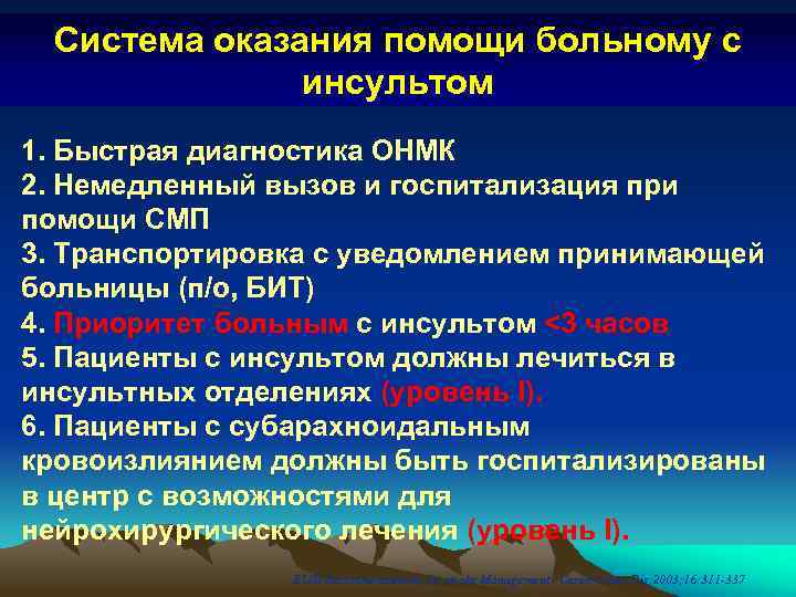 Острое нарушение мозгового кровообращения карта вызова скорой