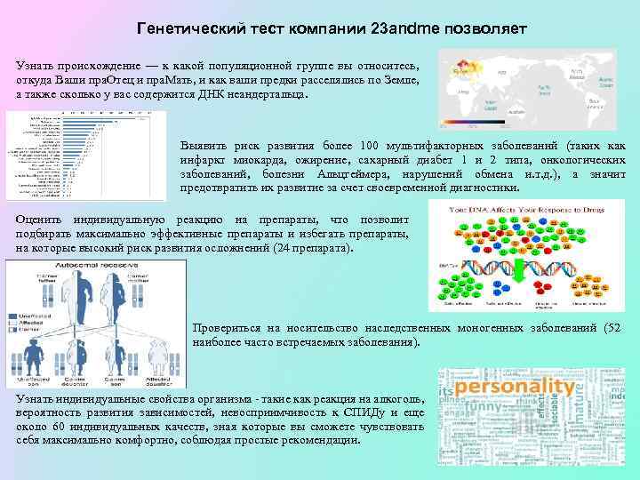 Генетический тест компании 23 andme позволяет Узнать происхождение — к какой популяционной группе вы