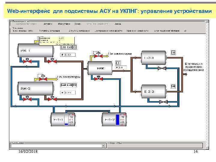 Web-интерфейс для подсистемы АСУ на УКПНГ: управление устройствами 16/02/2018 14 