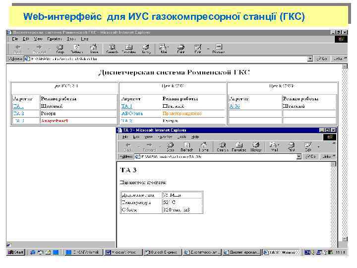 Web-интерфейс для ИУС газокомпресорної станції (ГКС) 16/02/2018 17 