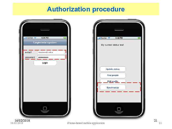 Authorization procedure 16/02/2018 16. 02. 2018 i. Phone-based mobile application 21 21 