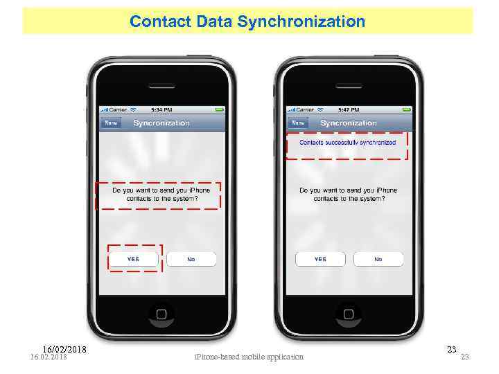 Contact Data Synchronization 16/02/2018 16. 02. 2018 i. Phone-based mobile application 23 23 