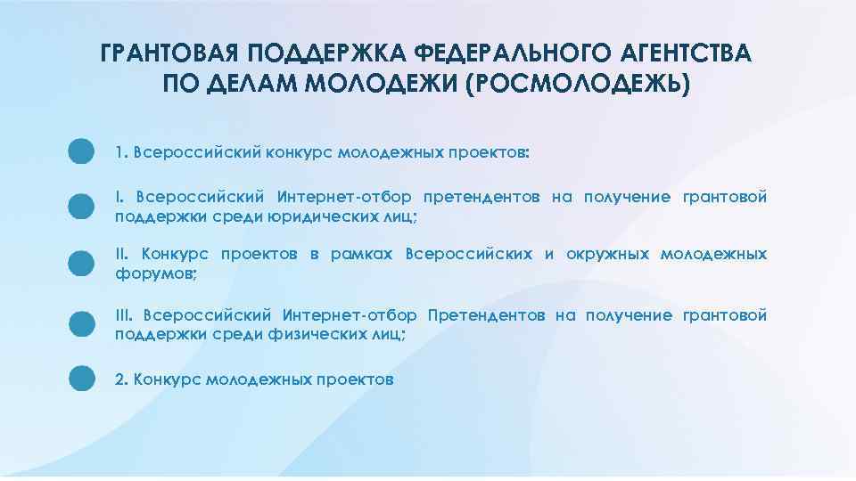 ГРАНТОВАЯ ПОДДЕРЖКА ФЕДЕРАЛЬНОГО АГЕНТСТВА ПО ДЕЛАМ МОЛОДЕЖИ (РОСМОЛОДЕЖЬ) 1. Всероссийский конкурс молодежных проектов: I.