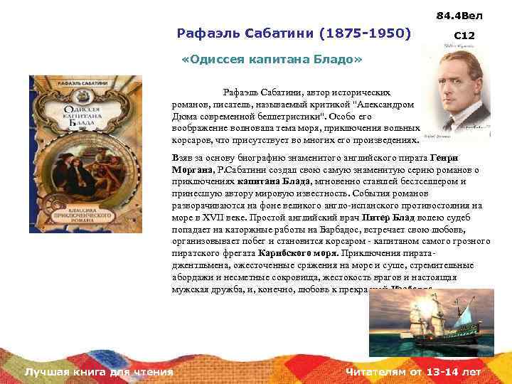 84. 4 Вел Рафаэль Сабатини (1875 -1950) С 12 «Одиссея капитана Бладо» Рафаэль Сабатини,