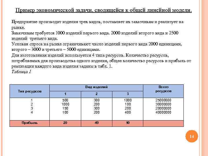 На каком предприятие производит