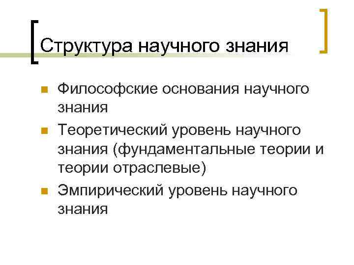 Структура научного знания n n n Философские основания научного знания Теоретический уровень научного знания