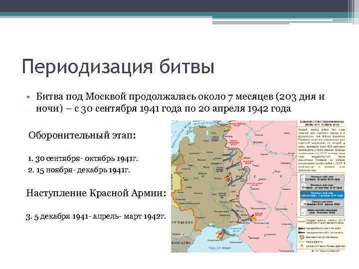 Периодизация битвы • Битва под Москвой продолжалась около 7 месяцев (203 дня и ночи)