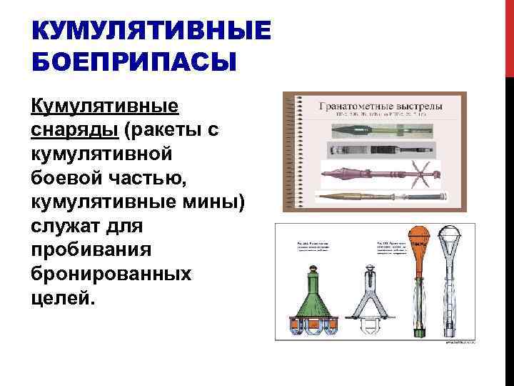 КУМУЛЯТИВНЫЕ БОЕПРИПАСЫ Кумулятивные снаряды (ракеты с кумулятивной боевой частью, кумулятивные мины) служат для пробивания