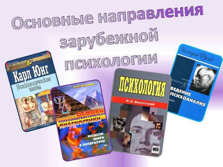 авления е напр Основны бежной зару хологии пси 