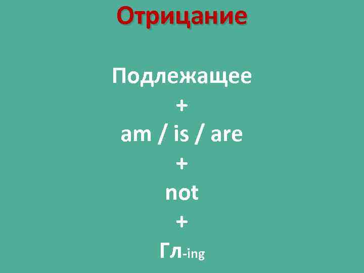 Отрицание Подлежащее + am / is / are + not + Гл-ing 