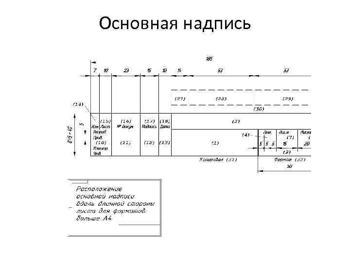 Основная надпись 