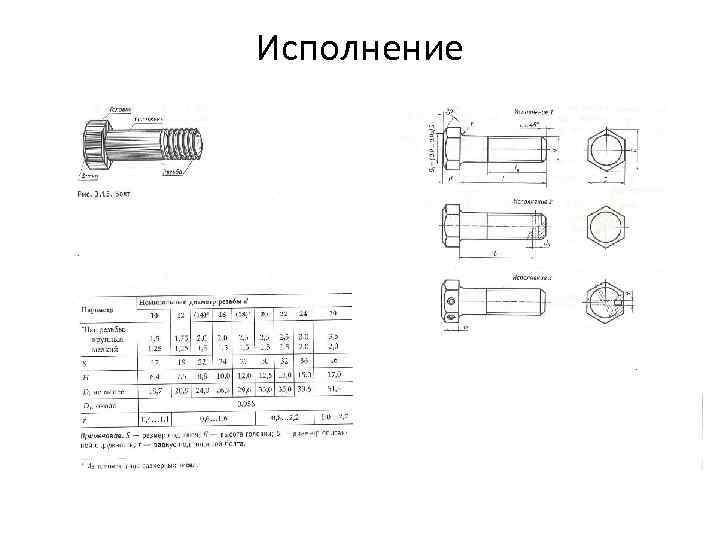 Исполнение 