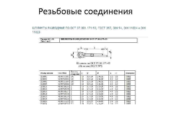 Резьбовые соединения 