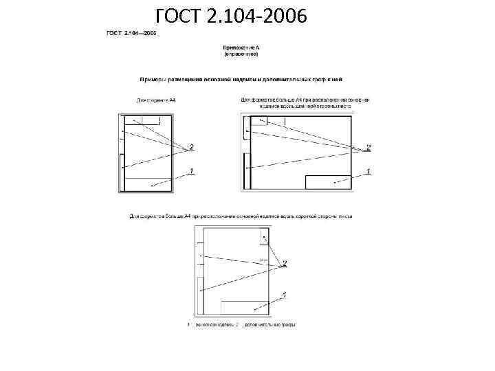ГОСТ 2. 104 -2006 