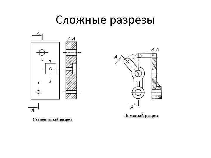 Сложный разрез на чертеже