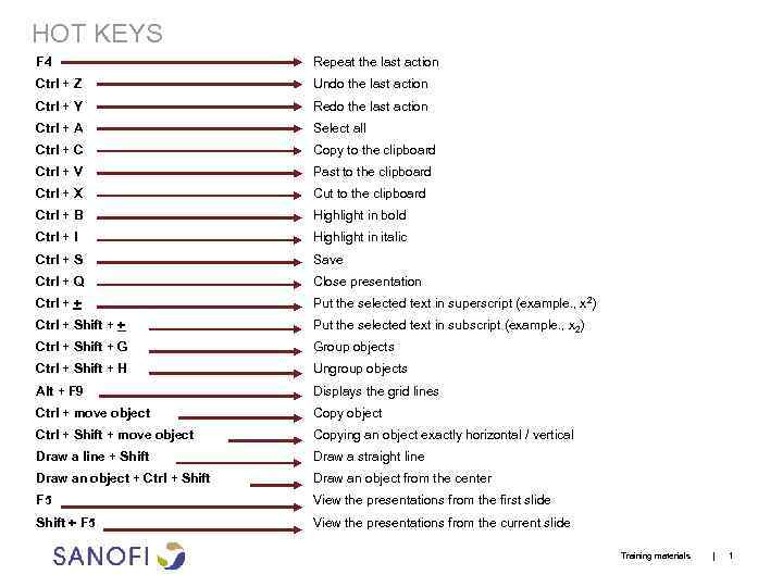 HOT KEYS F 4 Repeat the last action Ctrl + Z Undo the last