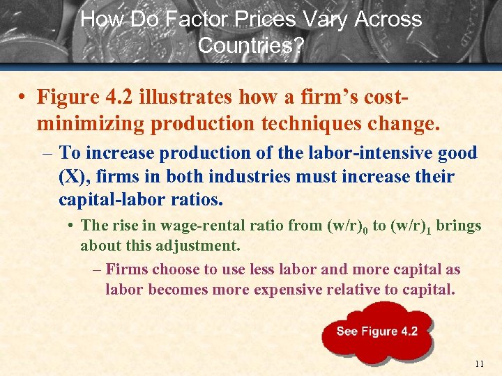 How Do Factor Prices Vary Across Countries? • Figure 4. 2 illustrates how a