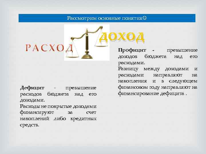 Рассмотрим основные понятия доход Дефицит - превышение расходов бюджета над его доходами. Расходы не