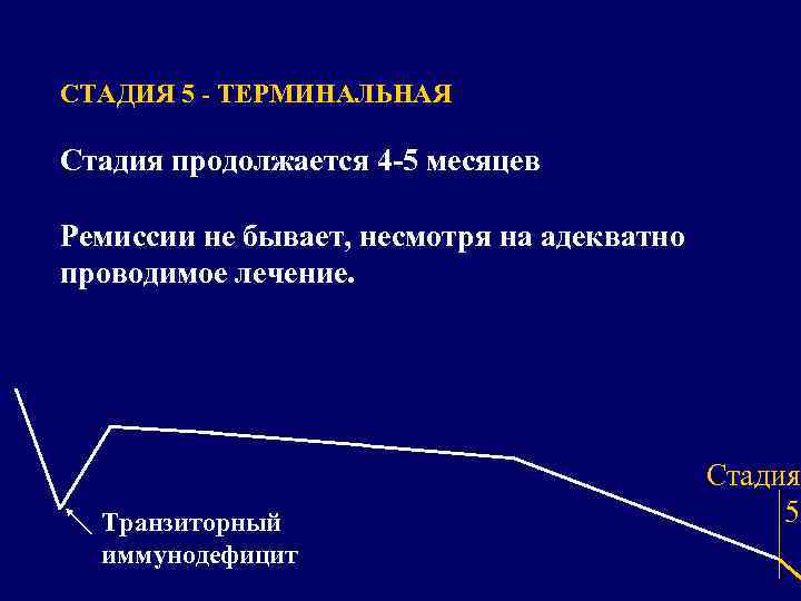 СТАДИЯ 5 - ТЕРМИНАЛЬНАЯ Стадия продолжается 4 -5 месяцев Ремиссии не бывает, несмотря на