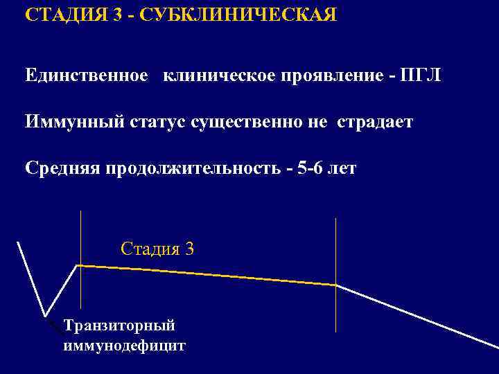 СТАДИЯ 3 - СУБКЛИНИЧЕСКАЯ Единственное клиническое проявление - ПГЛ Иммунный статус существенно не страдает