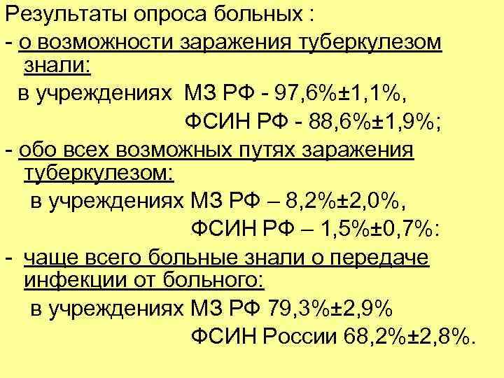 Результаты опроса больных : - о возможности заражения туберкулезом знали: в учреждениях МЗ РФ