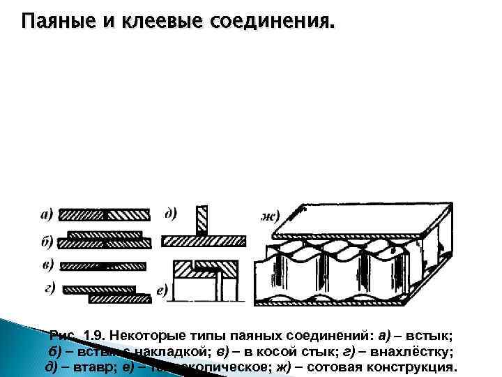 Паяные и клеевые соединения. Определение: Паяные соединения - соединения, образованные за счет химического или