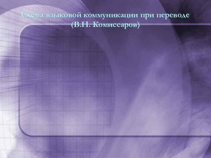 Схема языковой коммуникации при переводе (В. Н. Комиссаров) 