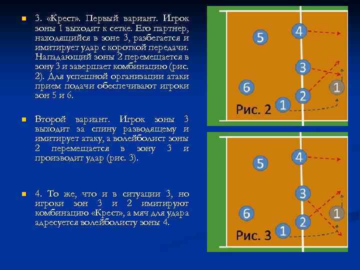 n 3. «Крест» . Первый вариант. Игрок зоны 1 выходит к сетке. Его партнер,